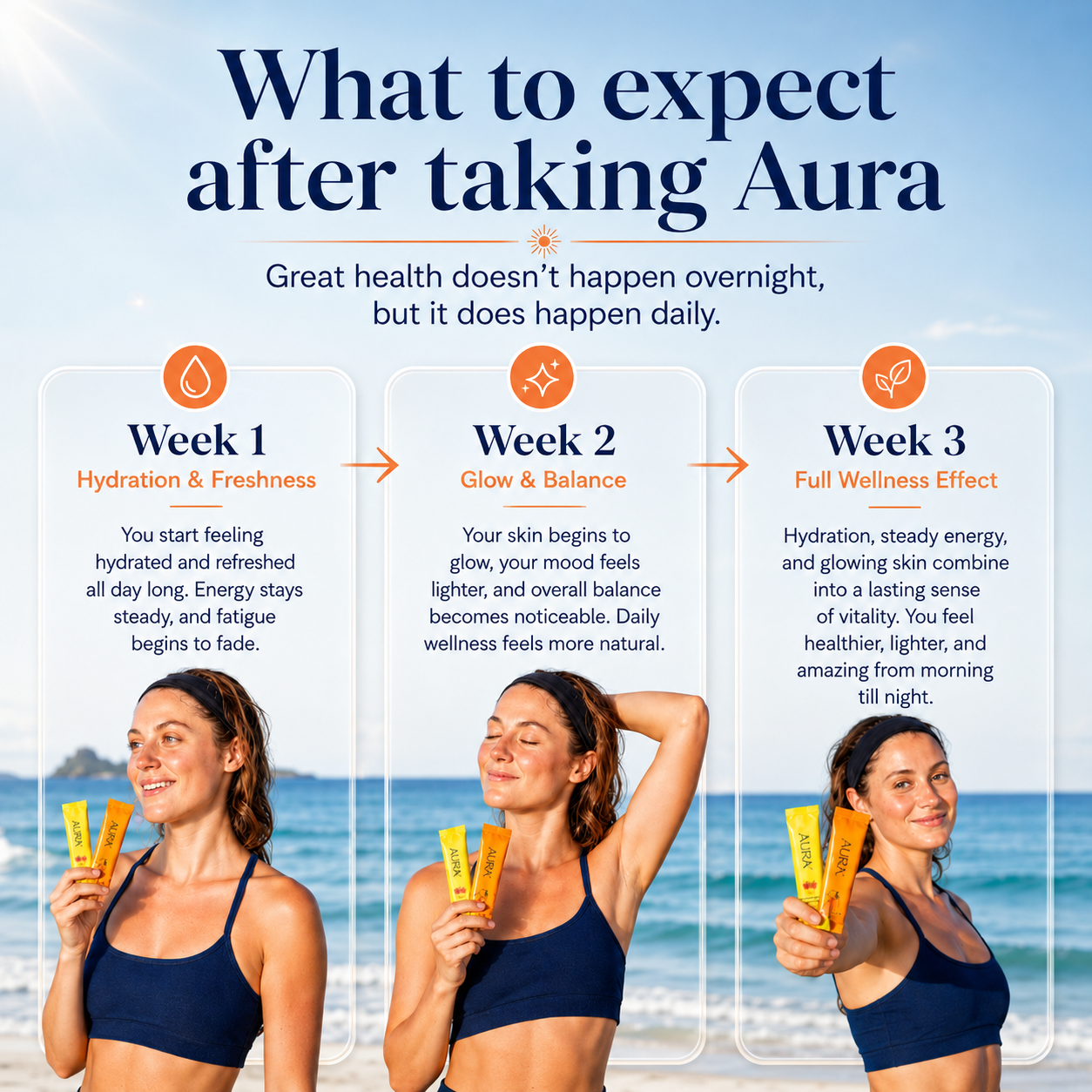 Ocean Aura / Sea moss, marine collagen and ocean mineral powder