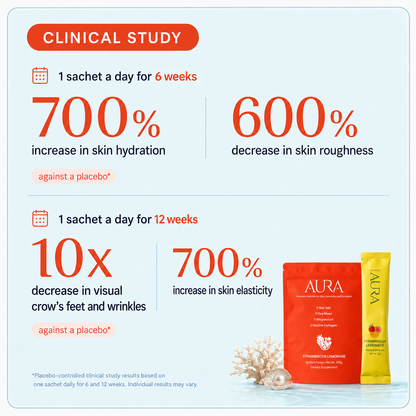 Ocean Aura / Sea moss, marine collagen and ocean mineral powder